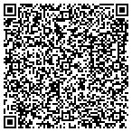 QR code with Advanced Air Conditioning Service contacts