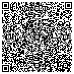 QR code with Interactive Business Solutions contacts