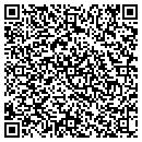 QR code with Military Procurements Office contacts