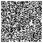 QR code with Pennsylvania Tool Sales & Service contacts