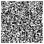 QR code with Northern Irqs Mlti Prps Sr Center contacts