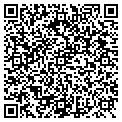 QR code with Peoples Market contacts