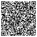 QR code with Redwagonscom Inc contacts