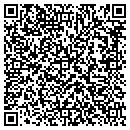 QR code with MJB Electric contacts