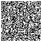 QR code with Michalak Brothers Manufactured contacts