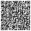 QR code with Wendt Web Design contacts
