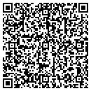 QR code with Coretec Group Inc contacts