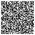 QR code with Looperstoycom contacts