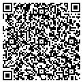 QR code with Gallery Etc Etc Etc contacts