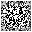QR code with M W Trust contacts