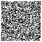 QR code with Broadview Animal Hospital contacts