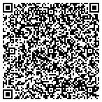 QR code with Temporary Med Personnel Service contacts