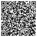 QR code with Forecast contacts