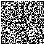 QR code with Jones Kvin G DDS Fmly Densitry contacts