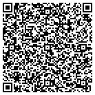 QR code with Microlan Solutions Inc contacts