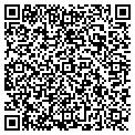 QR code with Readings contacts