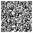 QR code with Race Works contacts