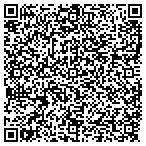 QR code with Kipling Development Construction contacts