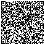 QR code with Remediation and Mgt Service Corp contacts