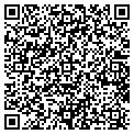 QR code with Judy DS Dolls contacts