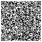QR code with Kankakee Cnty Circuit County Judge contacts