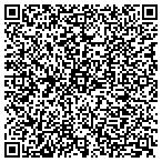 QR code with Spectracorp Technologies Group contacts