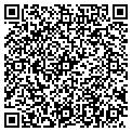 QR code with Neapolitan LLC contacts