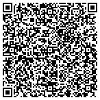 QR code with Countryside Veterinary Services PC contacts