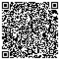 QR code with Resource One contacts
