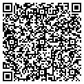 QR code with Richard Korb II contacts