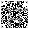 QR code with Neff Co contacts