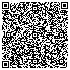 QR code with Mobile Team Training Unit 4 contacts