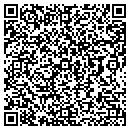 QR code with Master Panel contacts