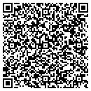 QR code with Country Keepsakes Antiq Floral contacts