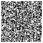 QR code with Scovill Horticultural Department contacts