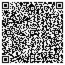 QR code with Robert M D Lenet contacts