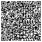 QR code with Marshall S Salkin MD SC contacts