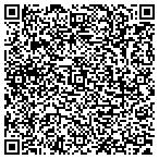 QR code with ConceiveAbilities contacts