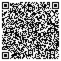 QR code with Peters Motors contacts