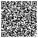 QR code with Riverside Pub contacts
