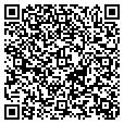 QR code with Buttry contacts