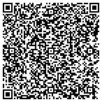 QR code with Highland Southern Baptist Charity contacts