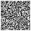 QR code with MJM Marketing contacts