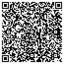 QR code with Millenium Marketing Intl contacts