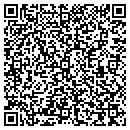 QR code with Mikes Custom Woodworks contacts