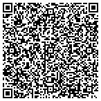 QR code with Peak Design and Drafting Services contacts