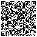 QR code with Fialkos Grocery contacts