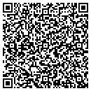 QR code with Mathon S Awning & Uphl Service contacts