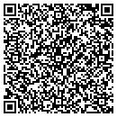 QR code with Management Resources contacts