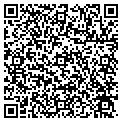 QR code with Mommys Gift Shop contacts